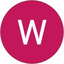 Wile Coyote profile picture